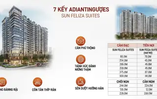 Sun Feliza Suites Vs Căn Hộ Cao Cấp Hà Nội: 7 Điểm Vượt Trội