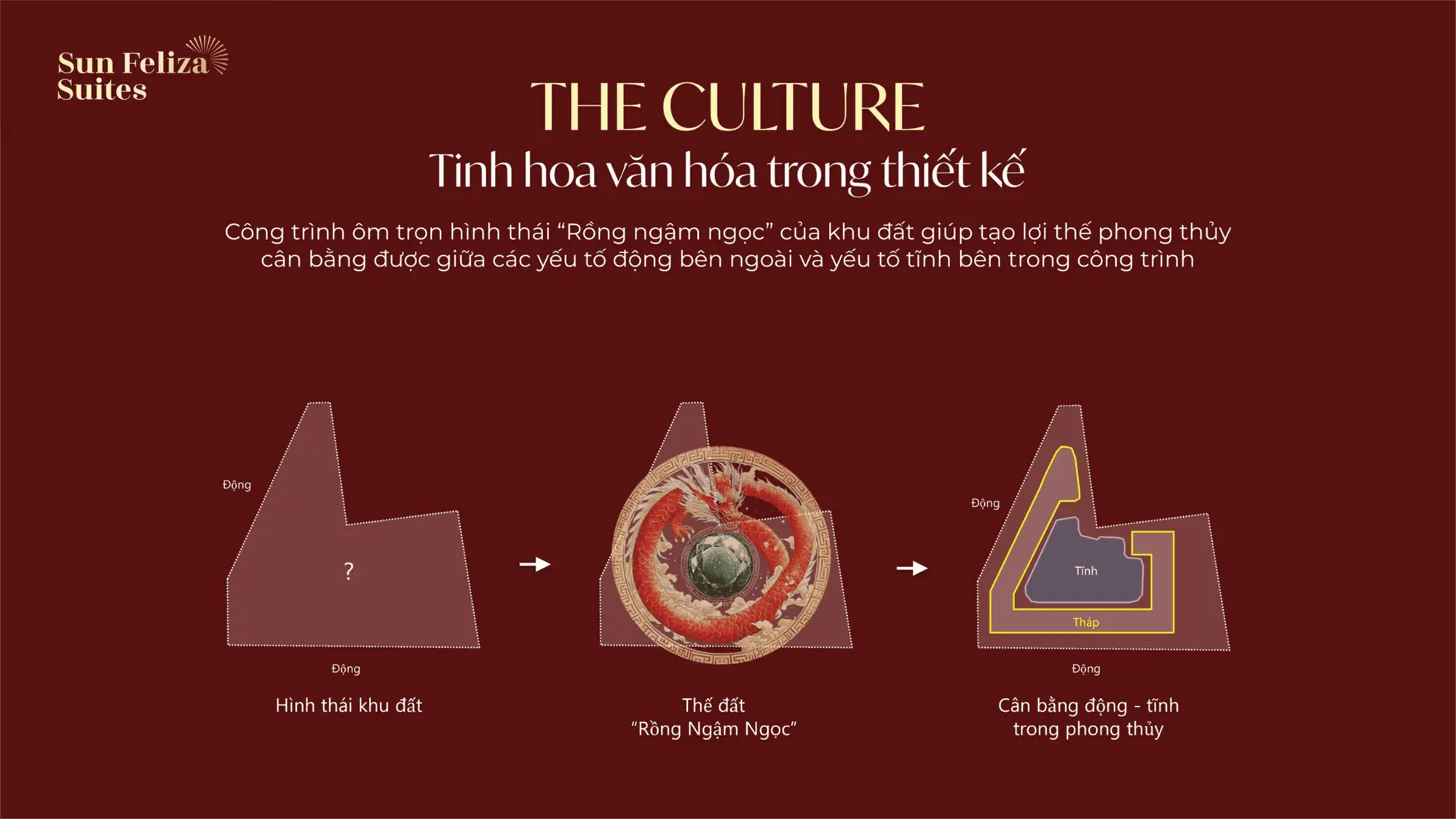 Công trình ôm trọn hình thái Rồng ngậm ngọc tại Sun Feliza Suite, tạo lợi thế phong thủy cân bằng giữa động và tĩnh
